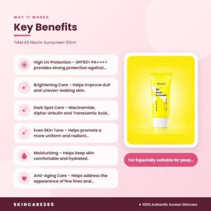 TIAM B3 Niacin Sunscreen 50ml Key Benefits