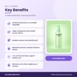 Torriden BALANCEFUL Cleansing Gel 200ml Key Benefits