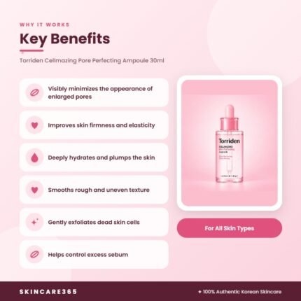 Torriden Cellmazing Pore Perfecting Ampoule 30ml Key Benefits
