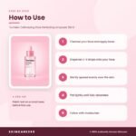 Torriden Cellmazing Pore Perfecting Ampoule 30ml How to Use