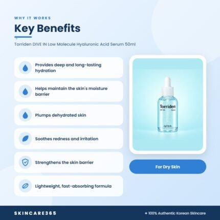 Torriden DIVE IN Low Molecule Hyaluronic Acid Serum 50ml Key Benefits