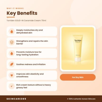 Torriden SOLID-IN Ceramide Cream 70ml Key Benefits